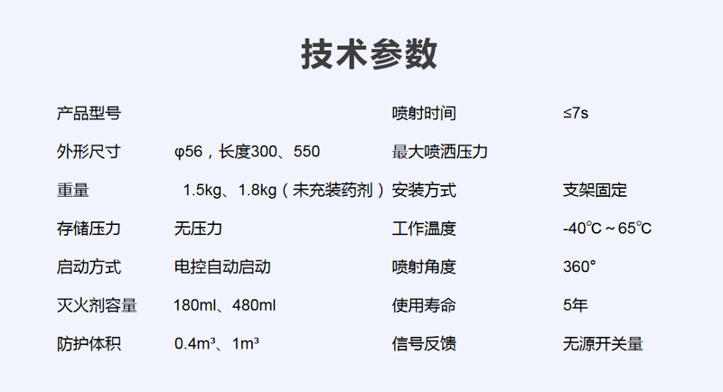 非貯壓式全氟己酮滅火裝置自動消防系統(tǒng)詳細技術參數(shù)